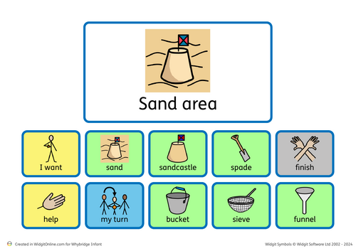 Sand area communication board