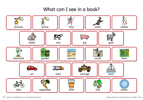 Reading communication board and visual aid