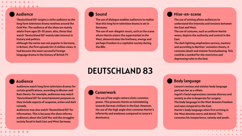 'Deutschland 83' revision mind map (key notes for A level OCR Media Studies)