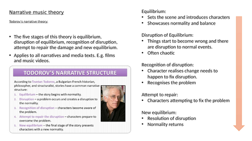 Todorov's narrative theory - Media Studies
