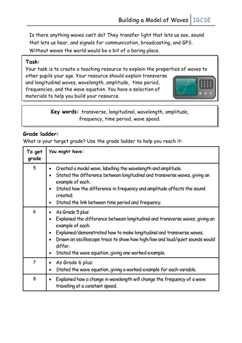 Building a Model of Waves Level Assessed Task