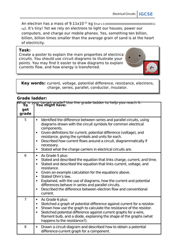 Electrical Circuits Revision Level Assessed Task