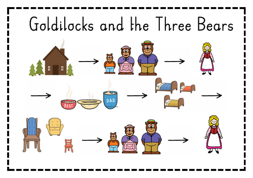 Traditional Tails Story Maps