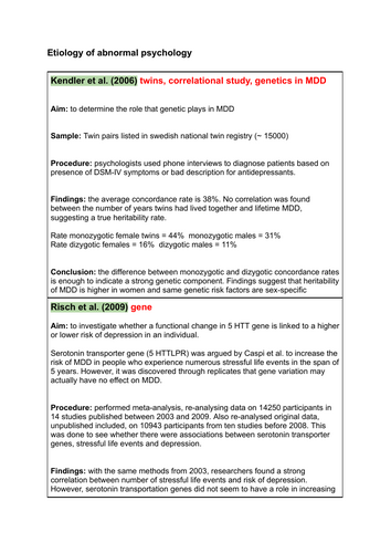Psychology - abnormal psychology studies