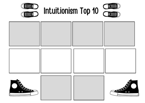 A-Level RS: Intuitionism Top 10 Ranking Worksheet - Eduqas Ethics