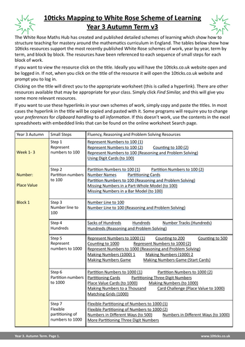 10ticks - Year 3 Autumn Term Mapping to White Rose (v3) | Teaching ...