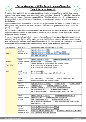 10ticks - Year 3 Autumn Term Mapping to White Rose (v3)