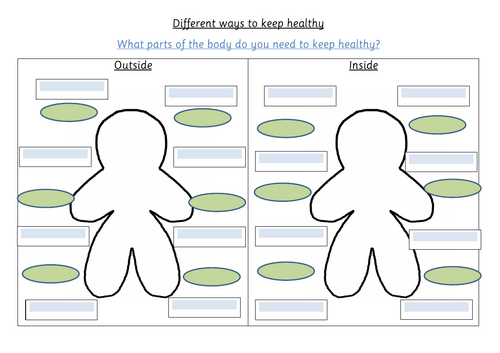 PSHE - Different ways to keep healthy