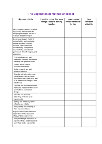 The Experimental method checklist and key-term glossary