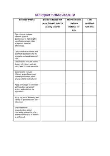 Self report checklist and keyterm glossary