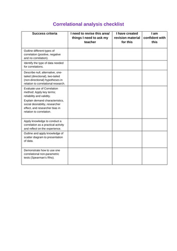 Correlations checklist and keyterm glossary