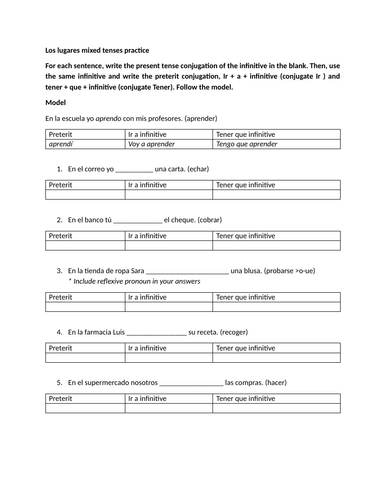 Los lugares mixed tenses practice