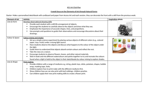 KS1 8 Week Art Club planning
