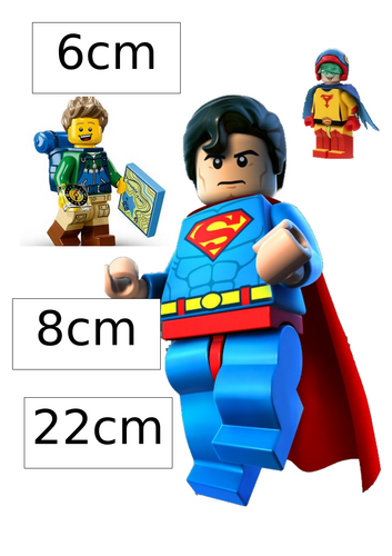 Measure the Lego People