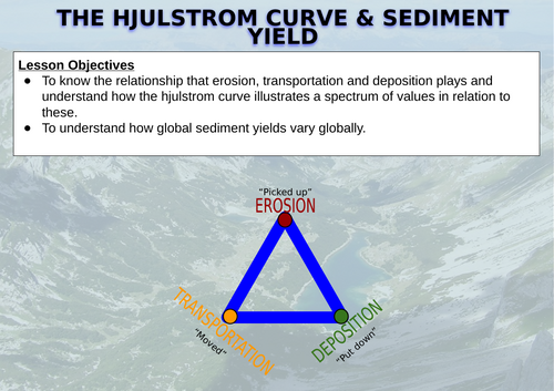 L1.3C - The Hjulstrom curve and sediment yield
