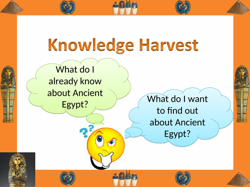 Ancient Egypt KS1. Locating Egypt on a map