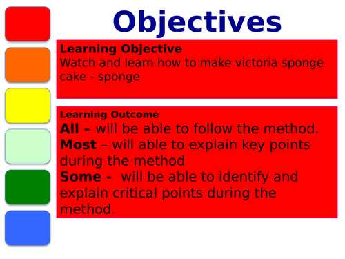 VICTORIA SPONGE CAKE - CREAMING METHOD