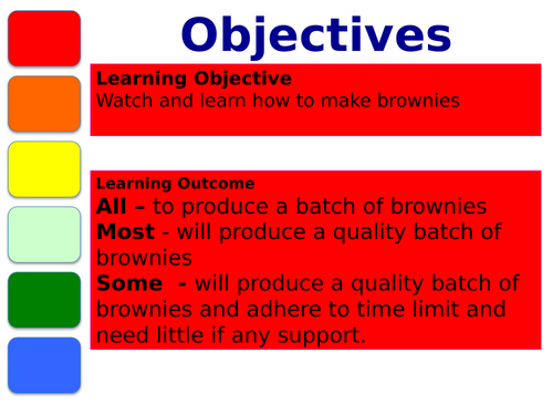 CHOCOLATE FUDGE BROWNIES - MELTING METHOD