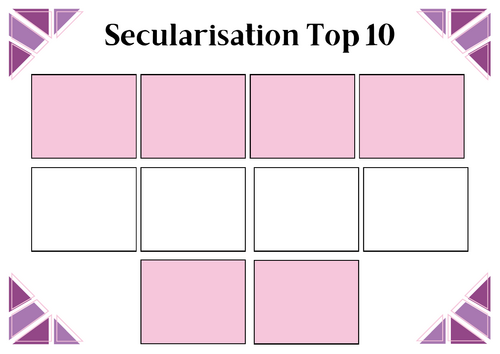 A-Level RS: Secularisation Top 10 Worksheet - Eduqas Christianity Revision