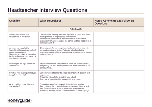 Headteacher Interview Questions