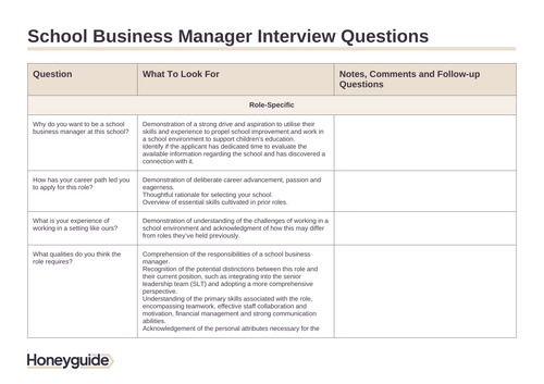 school-business-manager-interview-questions-teaching-resources