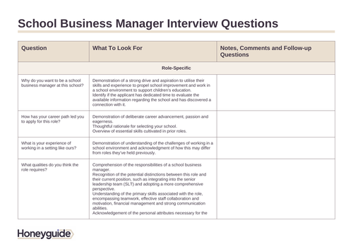 School Business Manager Interview Questions