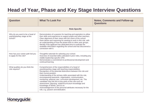 Head of Year Interview Questions