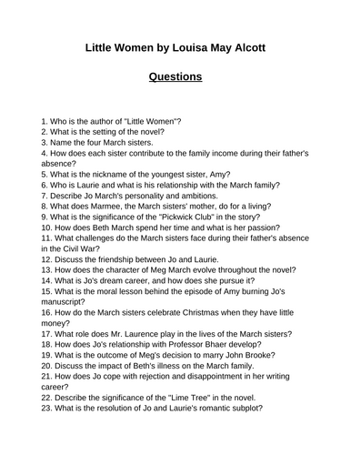 Little Women. 40 Reading Comprehension Questions (Editable)