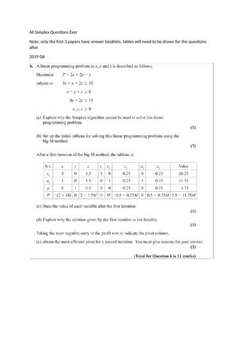 D1 Simplex Exam Questions Further Maths