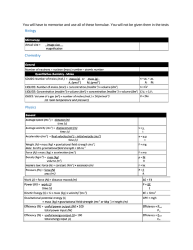IGCSE Combined Science 0653 full notes