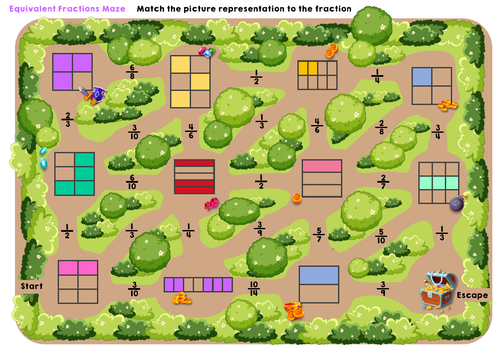 Equivalent Fractions Maze- match the picture representation to the fraction escape!