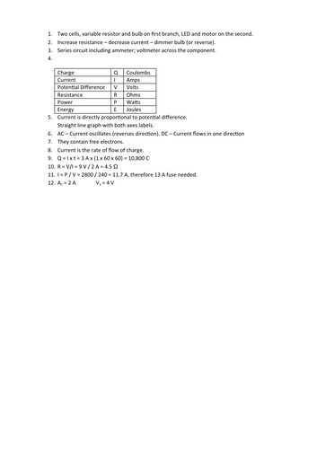 Electrical Circuits Revision - Quick on the Draw
