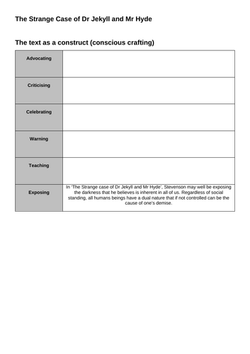 AQA Jekyll and Hyde 2024 Walking Talking Mock (WTM) with student ...