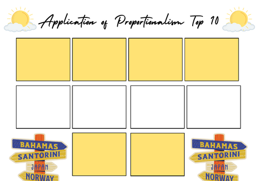 A-Level RS: Application of Proportionalism Top 10 Worksheet - Eduqas Ethics
