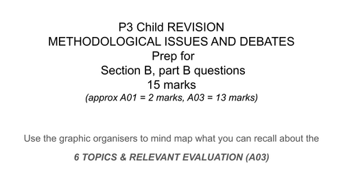 OCR Psychology A Level Paper 3 Revision Graphic Organiser CHILD PartB- SecB