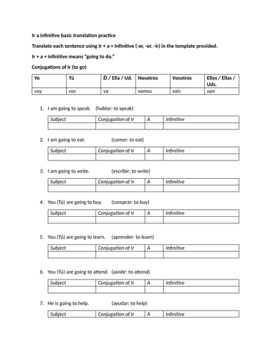 Ir a infinitive basic translation practice