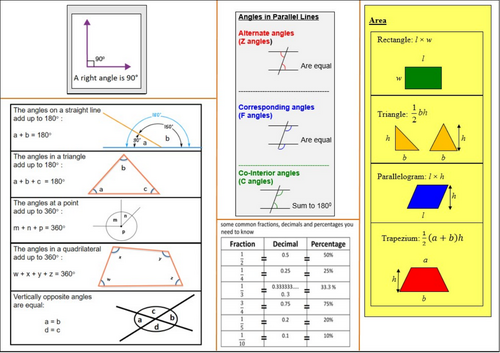 Year 8 Maths Mat