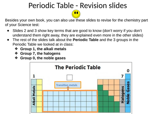 Revision for Year 8 Periodic Table Assessment