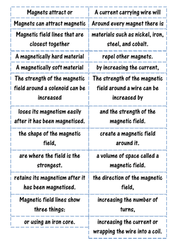 Magnetism Sequencing Card Sort Activity
