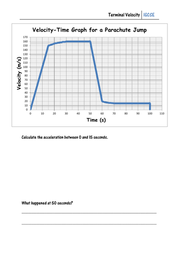 Terminal Velocity Worksheet