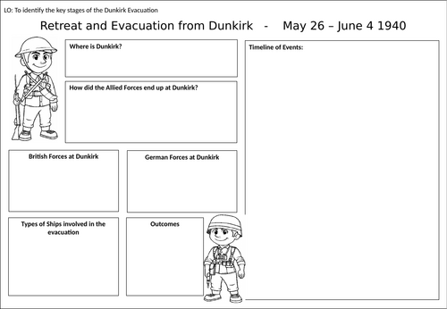 Evacuation of Dunkirk  worksheet and information