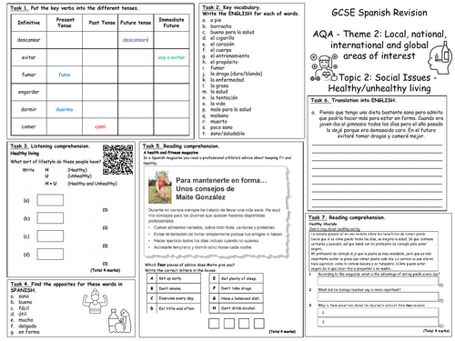 GCSE Spanish (AQA) Theme 2 Topic 2 Healthy & Unhealthy Lifestyle Revision Mat