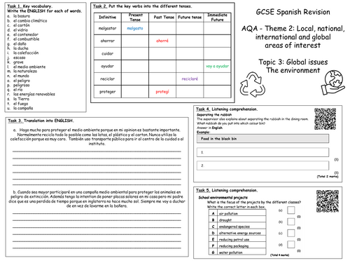 GCSE Spanish (AQA) Theme 2 Topic 3 Global Issues Revision Mat