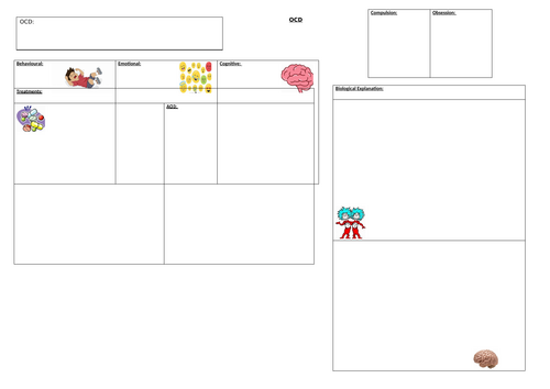 AQA A-level Psychology OCD worksheet