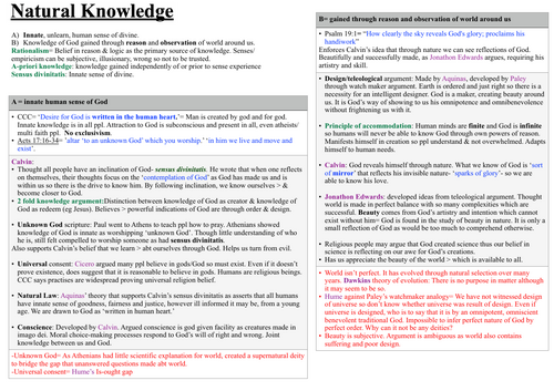 A* OCR Religious Studies DCT Revision: Knowledge of God