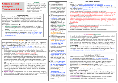 A* OCR Religious Studies DCT Revision: Christian Moral Principles