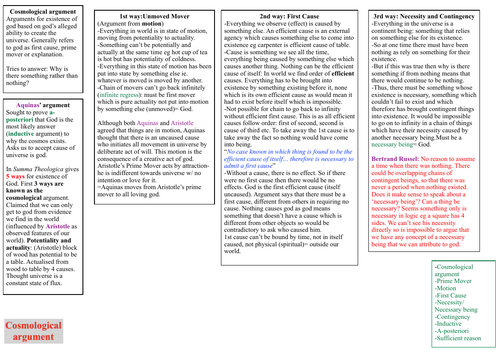 A* OCR Religious Studies Philosophy Revision: Cosmological Argument