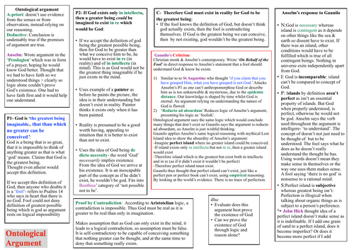 A* OCR Religious Studies Philosophy Revision: Ontological Argument