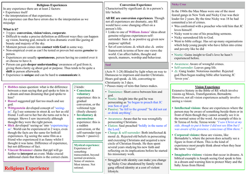 A* OCR Religious Studies Philosophy Revision: Religious Experience