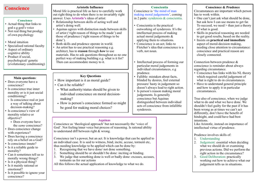 A* OCR Religious Studies Ethics Revision: Conscience